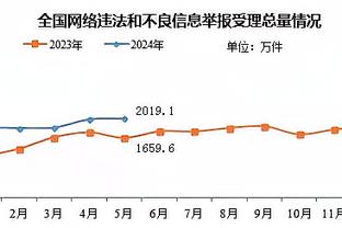 新利在线注册截图4